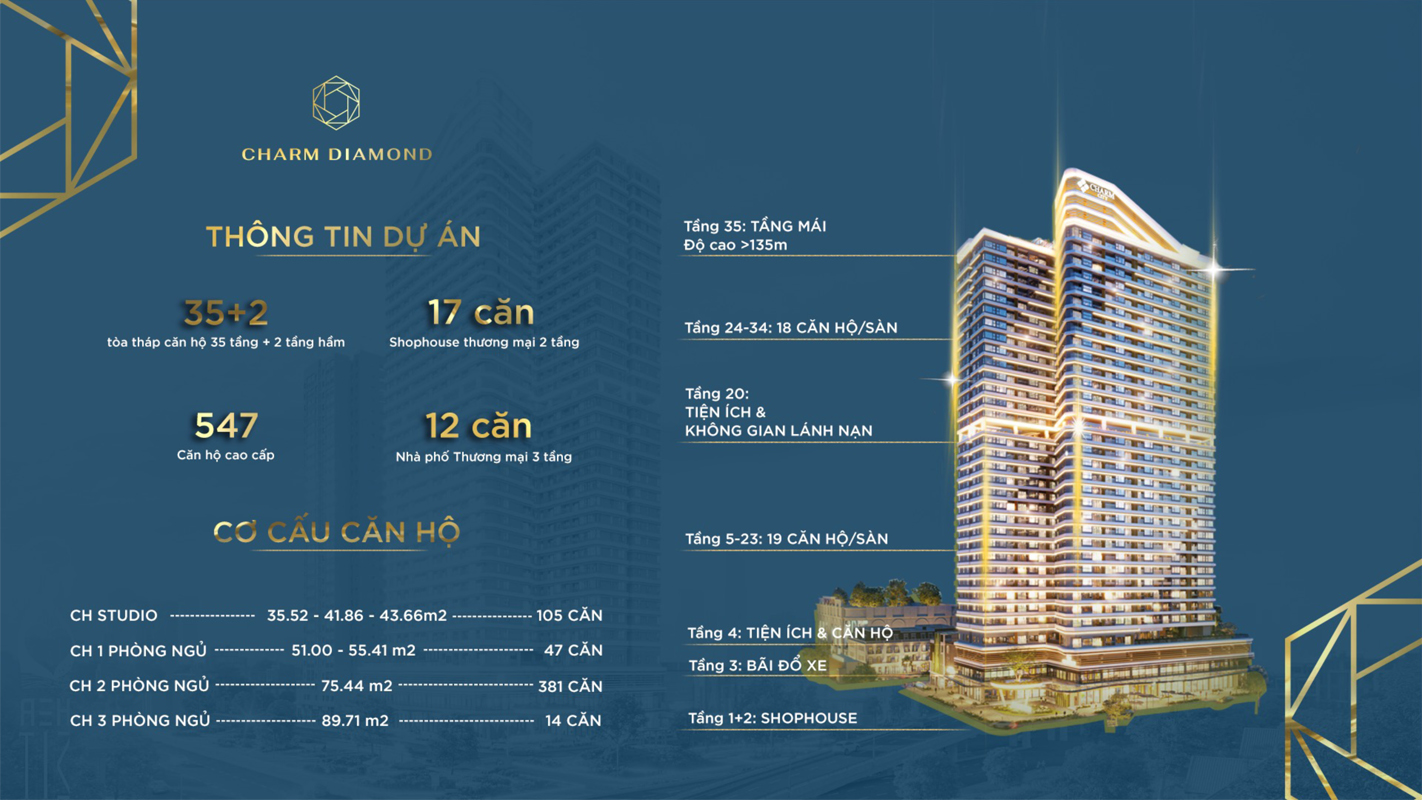 Mặt bằng Charm Diamond