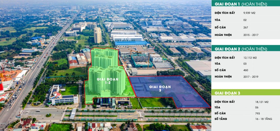 Thiết kế The Habitat Binh Duong Thiết kế The Habitat Binh Duong