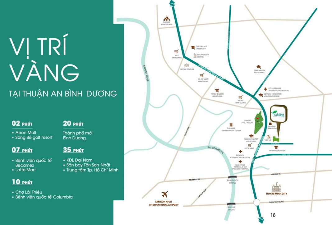 Vị trí dự án The Habitat Binh Duong