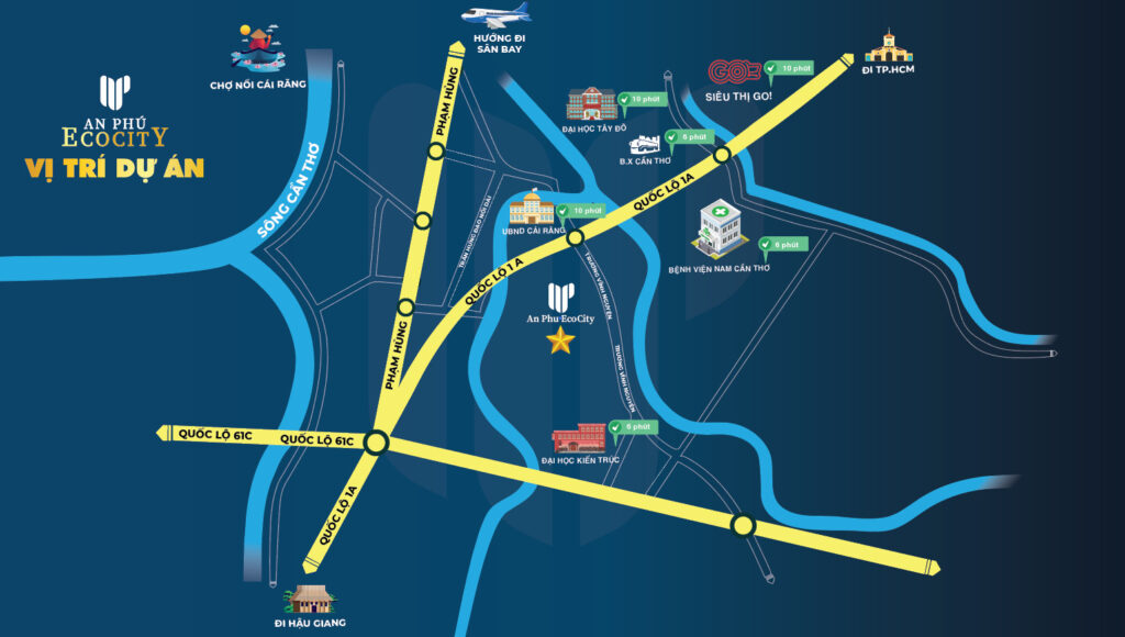 Vị trí An Phú Ecocity