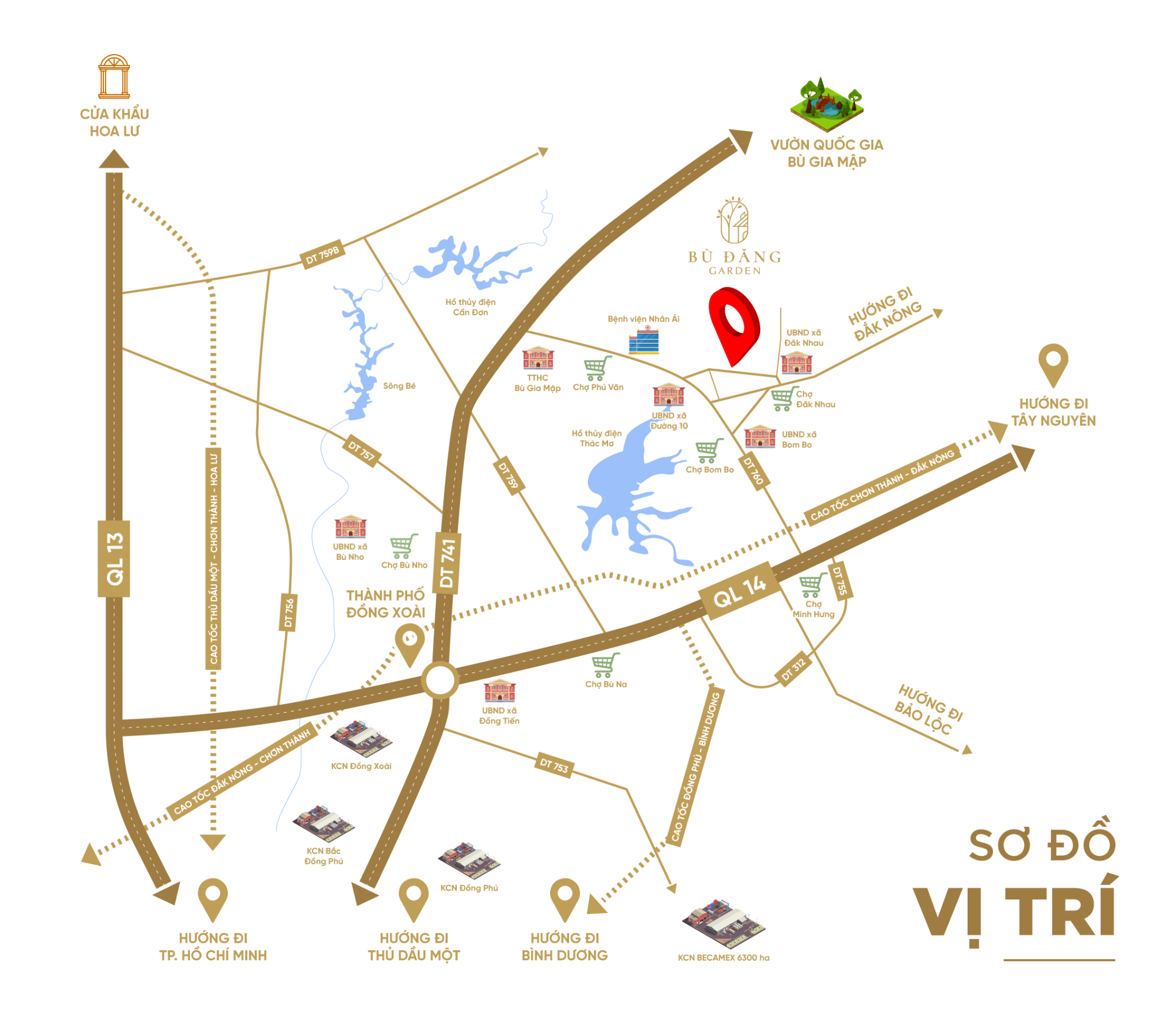 Vị trí Bù Đăng Garden