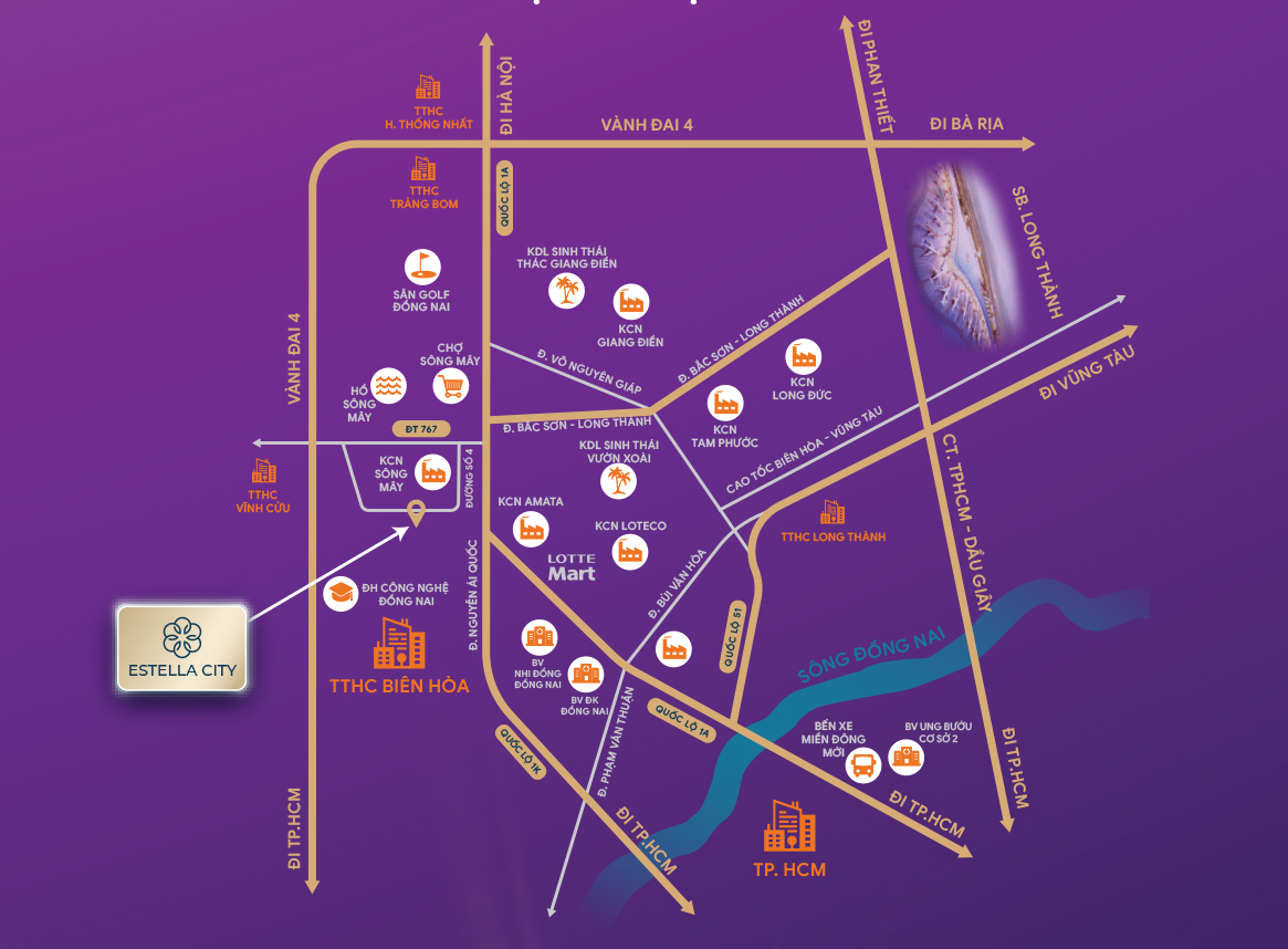 Vị trí Estella City