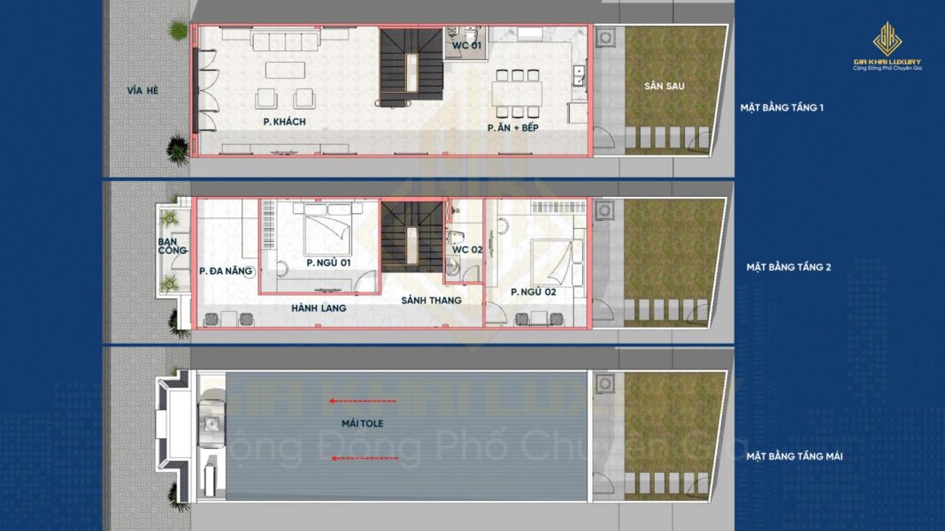 Thiết kế Thiết kế