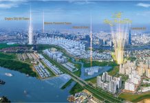 Ký gửi căn hộ Paris Hoàng Kim