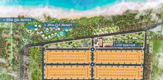 Đất nền Hòa Lợi Residences Phú Yên