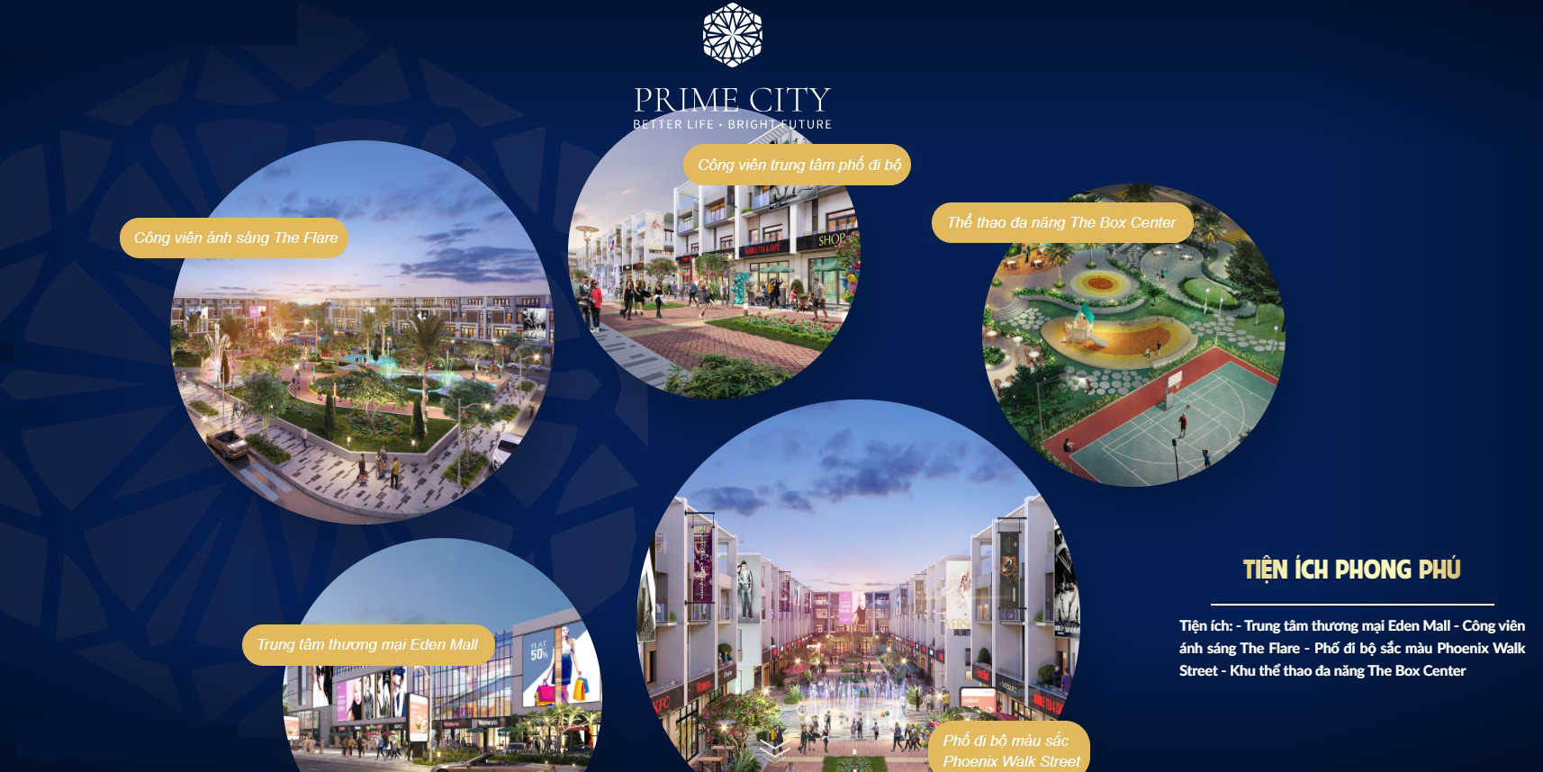 Tiện ích dự án Prime City