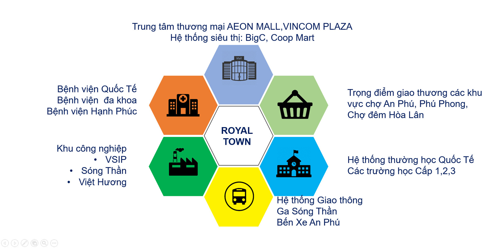 Tiện ích Royal Town