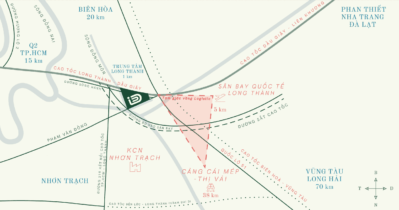 Vị trí ID Junction