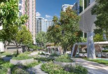 Cho thuê căn hộ Fiato City