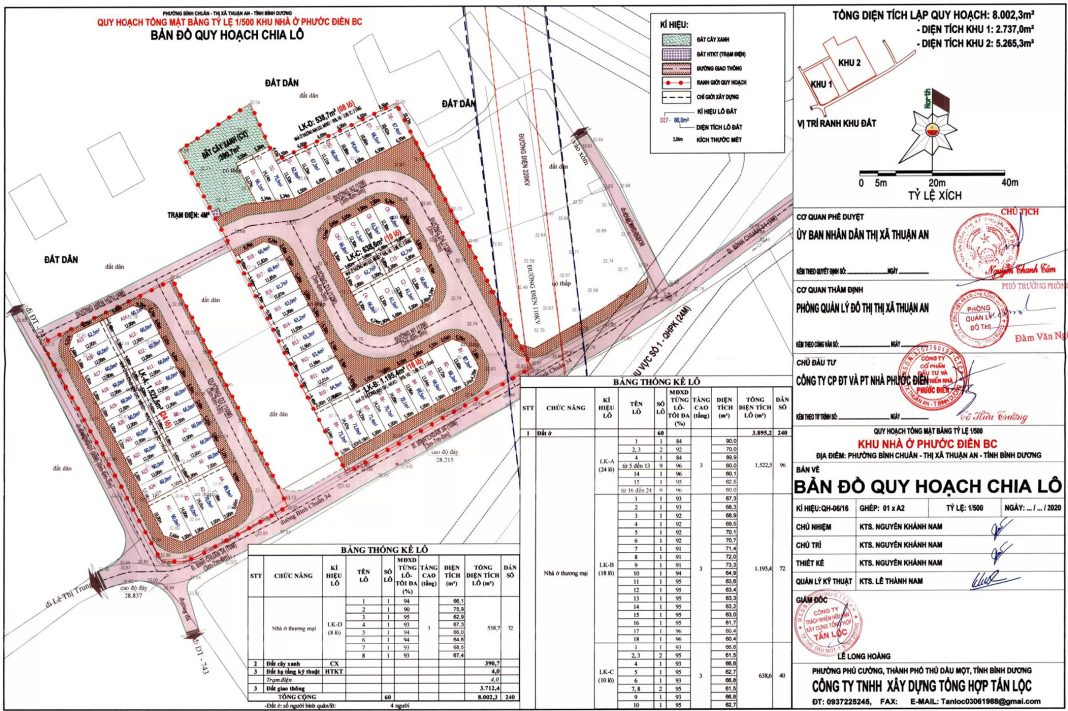 Mặt bằng Phước Điền Midtown
