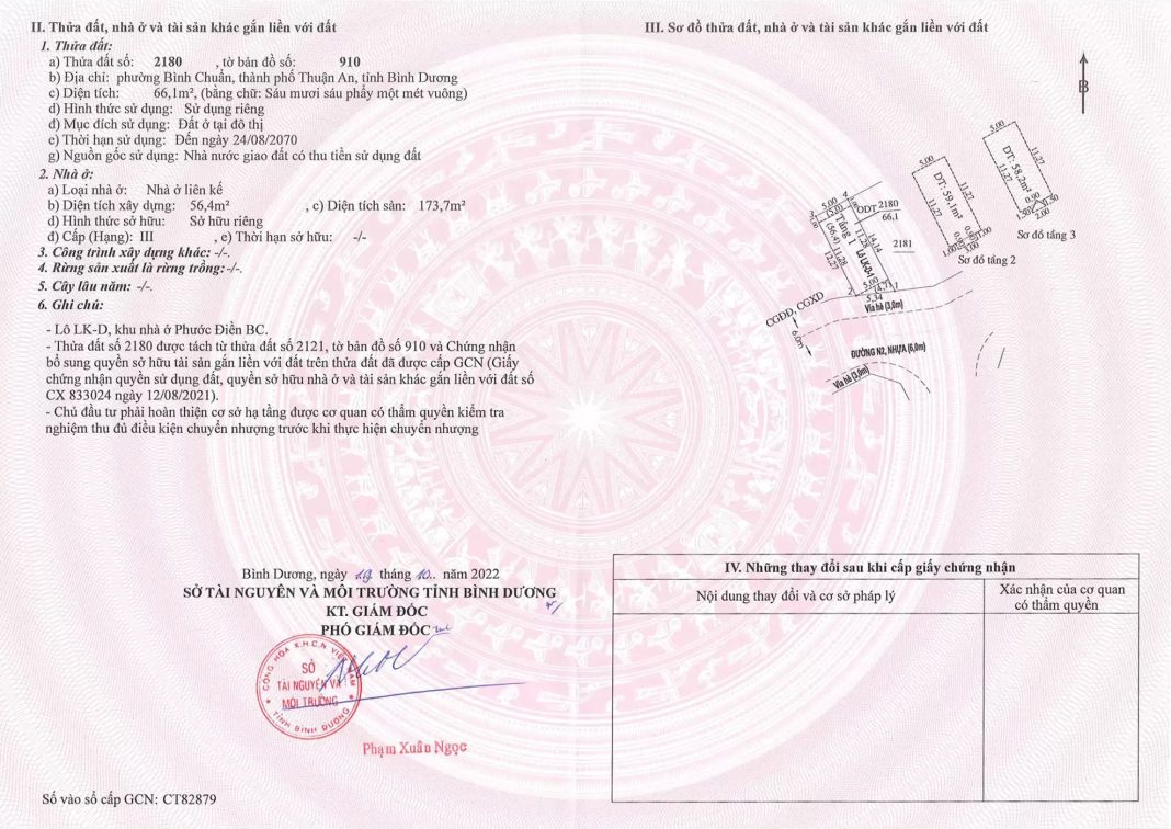 Sổ hồng Phước Điền Midtown