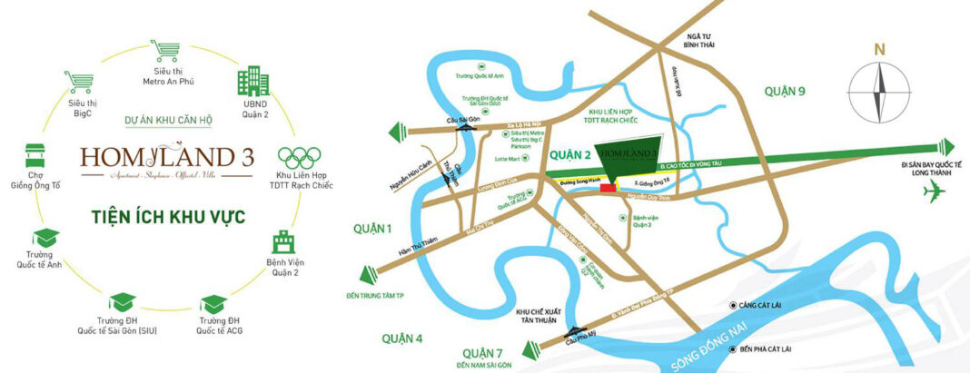 Vị trí Homyland Riverside