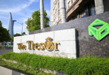 Cho thuê căn hộ The Tresor The Tresor