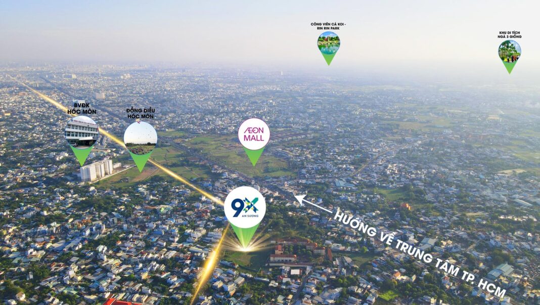 Liên kết vùng Liên kết vùng