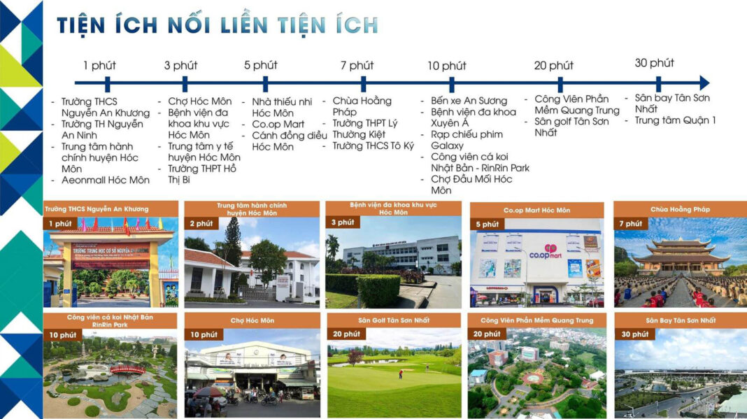 Tiện ích ngoại khu Tiện ích ngoại khu