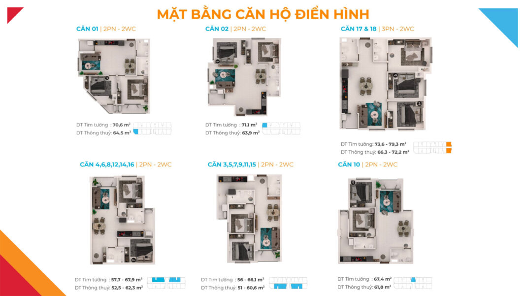 Thiết kế căn hộ