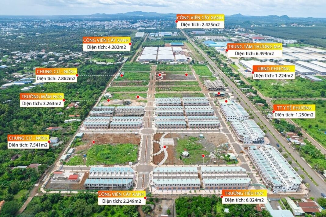 Quy hoạch Quy hoạch