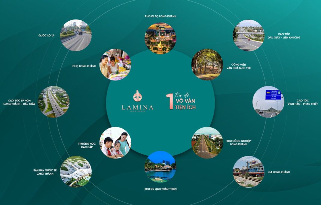 Tiện ích Tiện ích