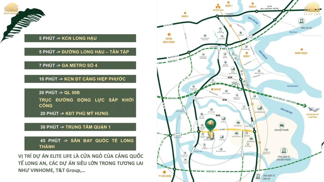 Elite Life vị trí