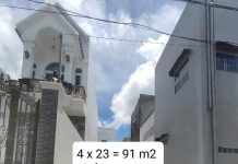 Đất nền Ninh Kiều