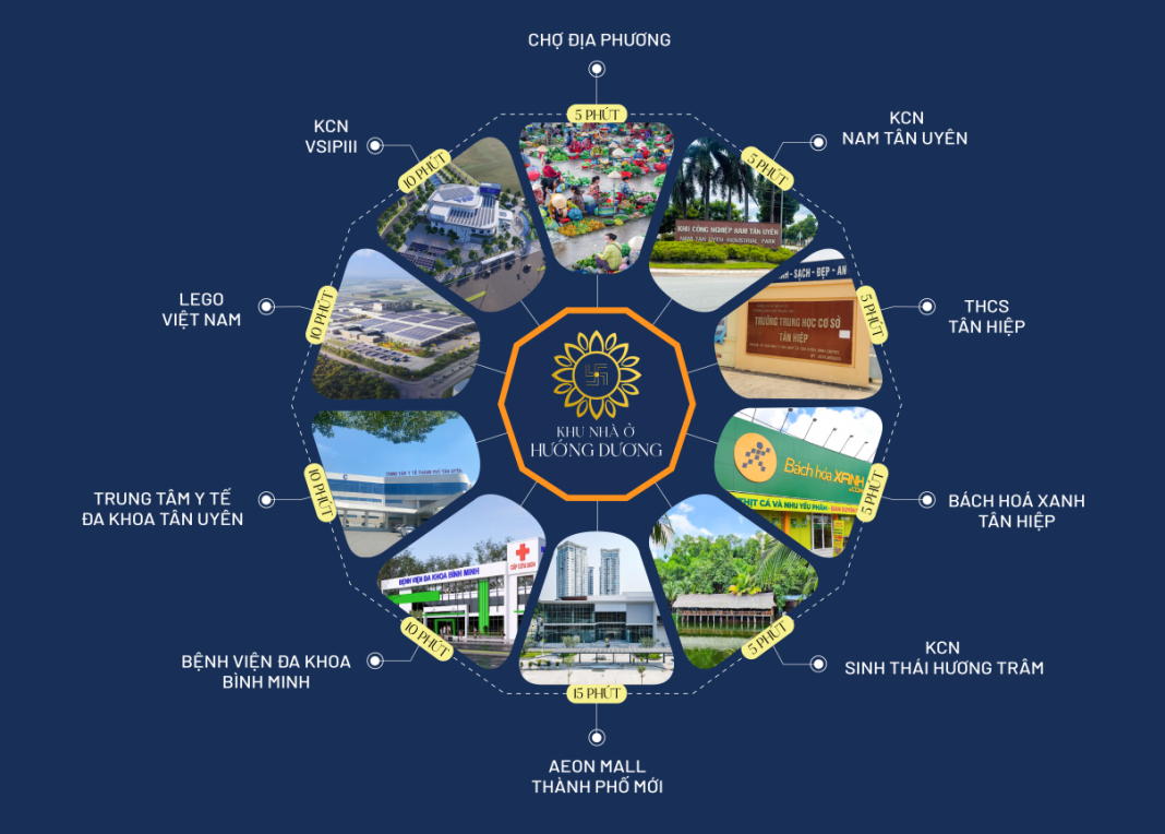 Tiện ích khu nhà ở Hướng Dương