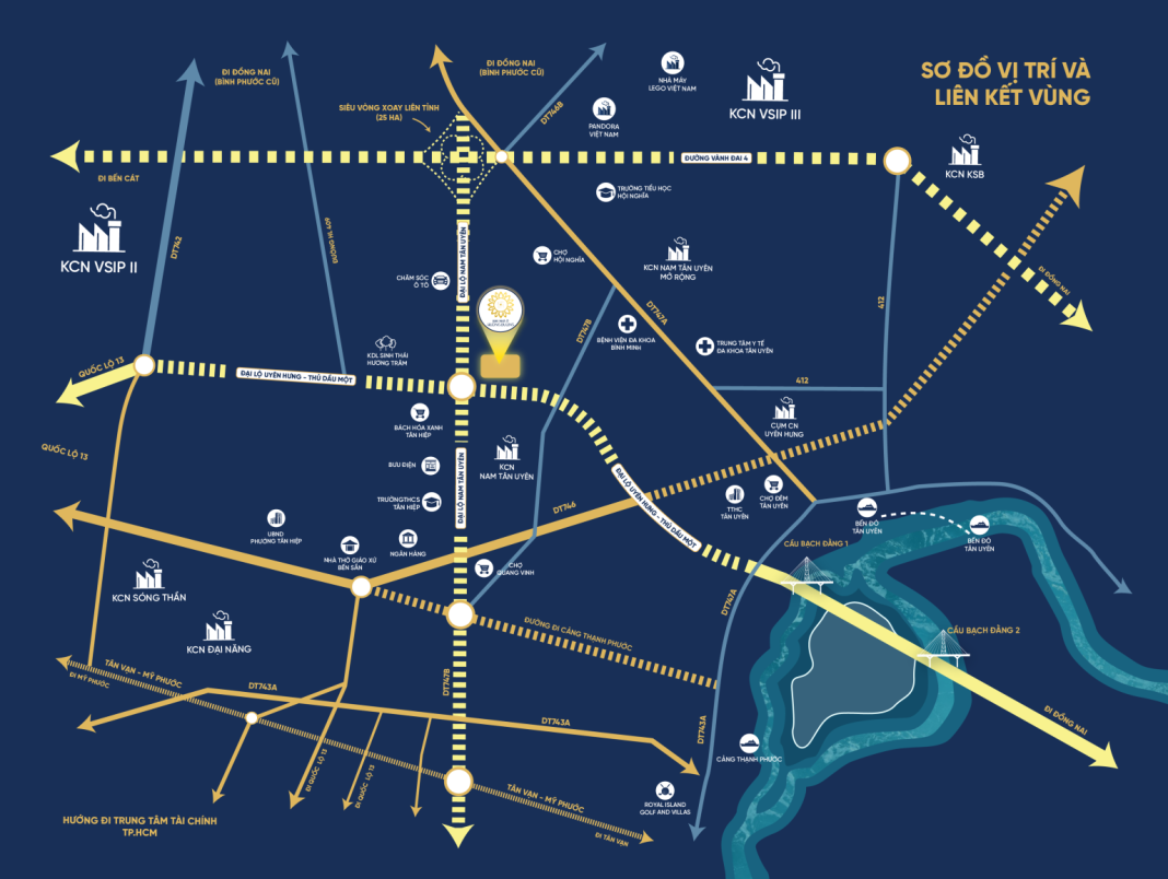 Vị trí khu nhà ở Hướng Dương