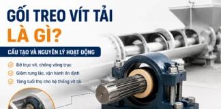 Gối treo vít tải là gì